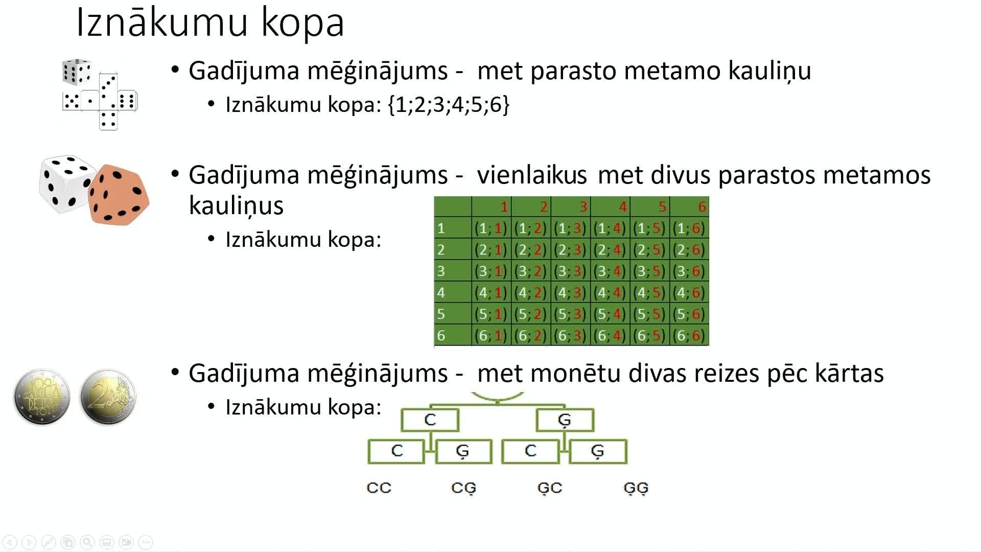 Tavaklase.lv - Varbūtību teorijas pamatjēdzieni.