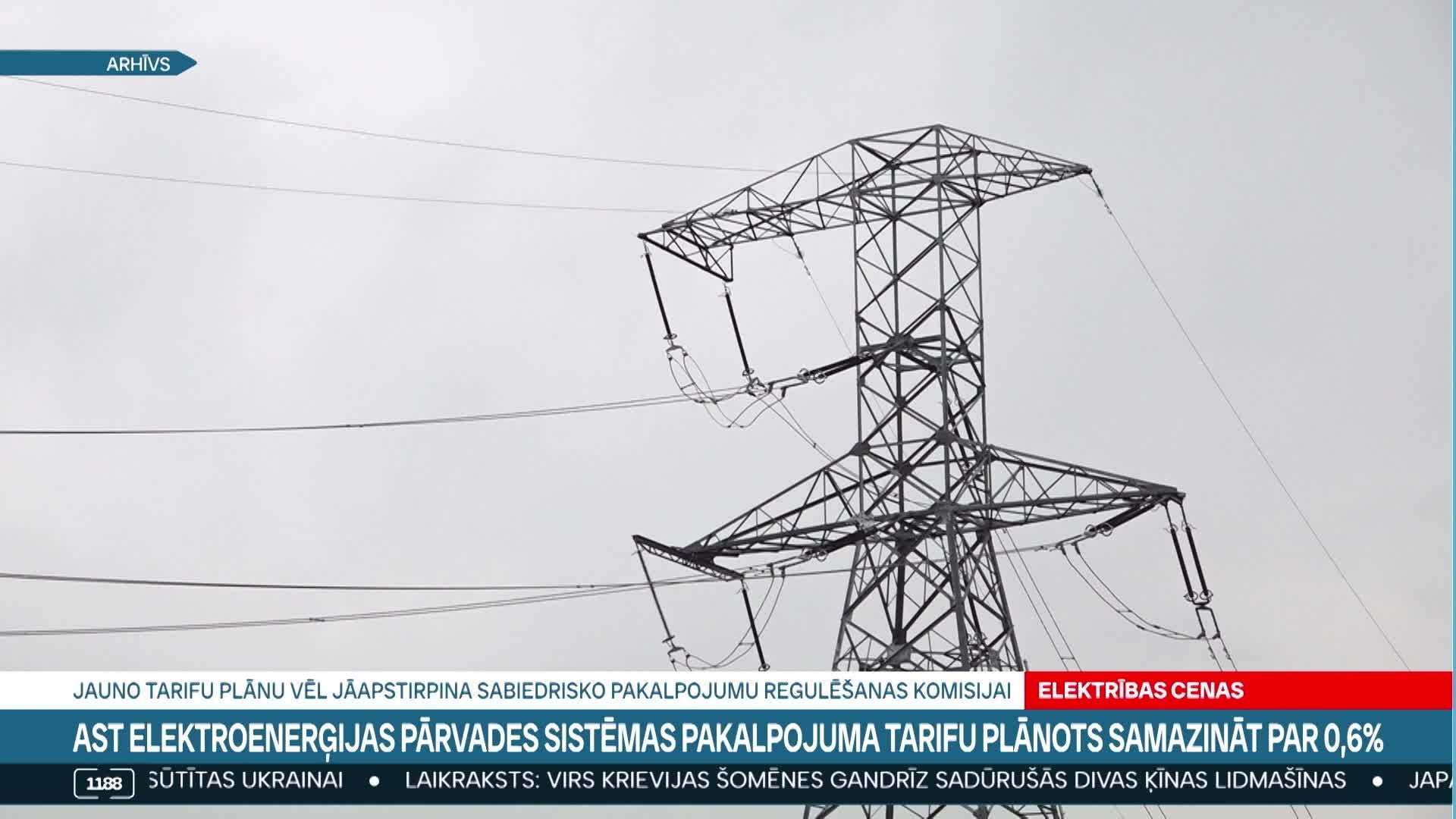 360 Ziņas