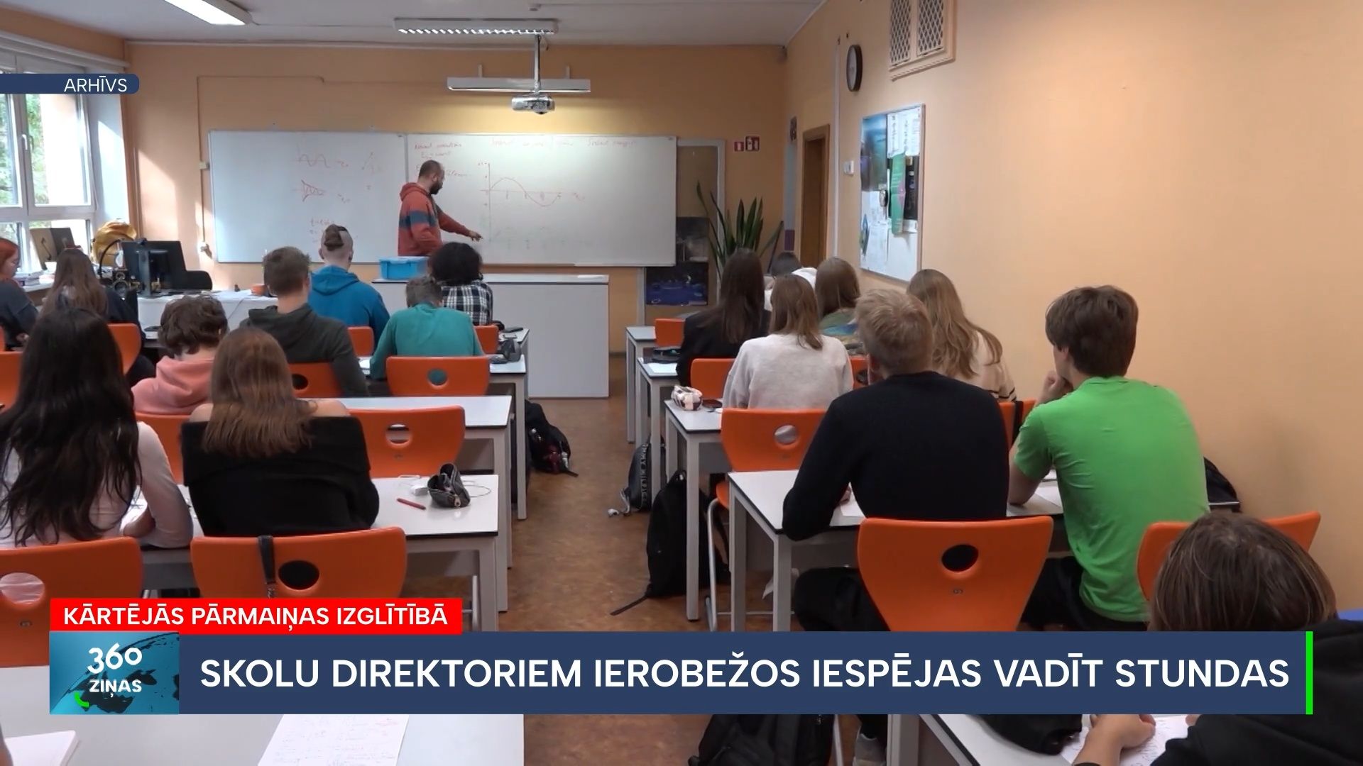 360 Ziņas