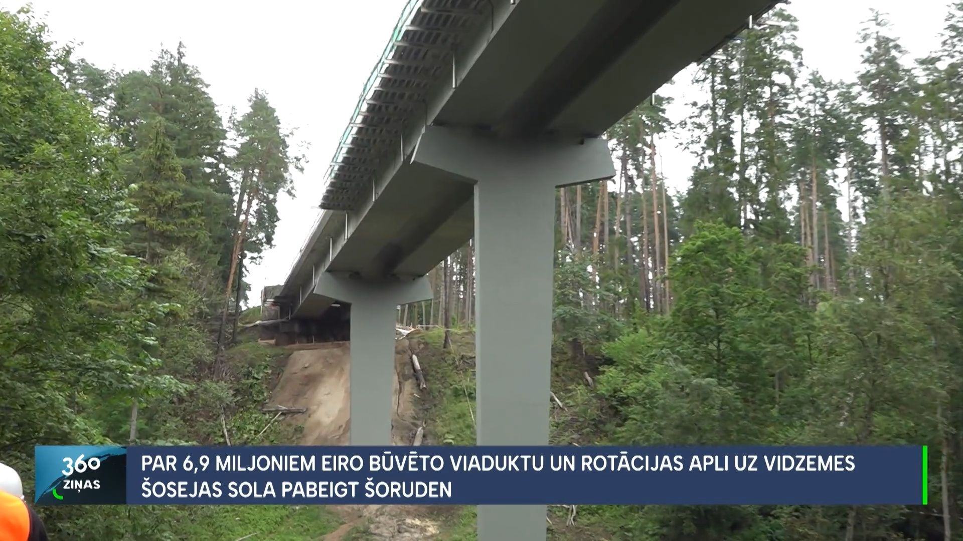 360 Ziņas