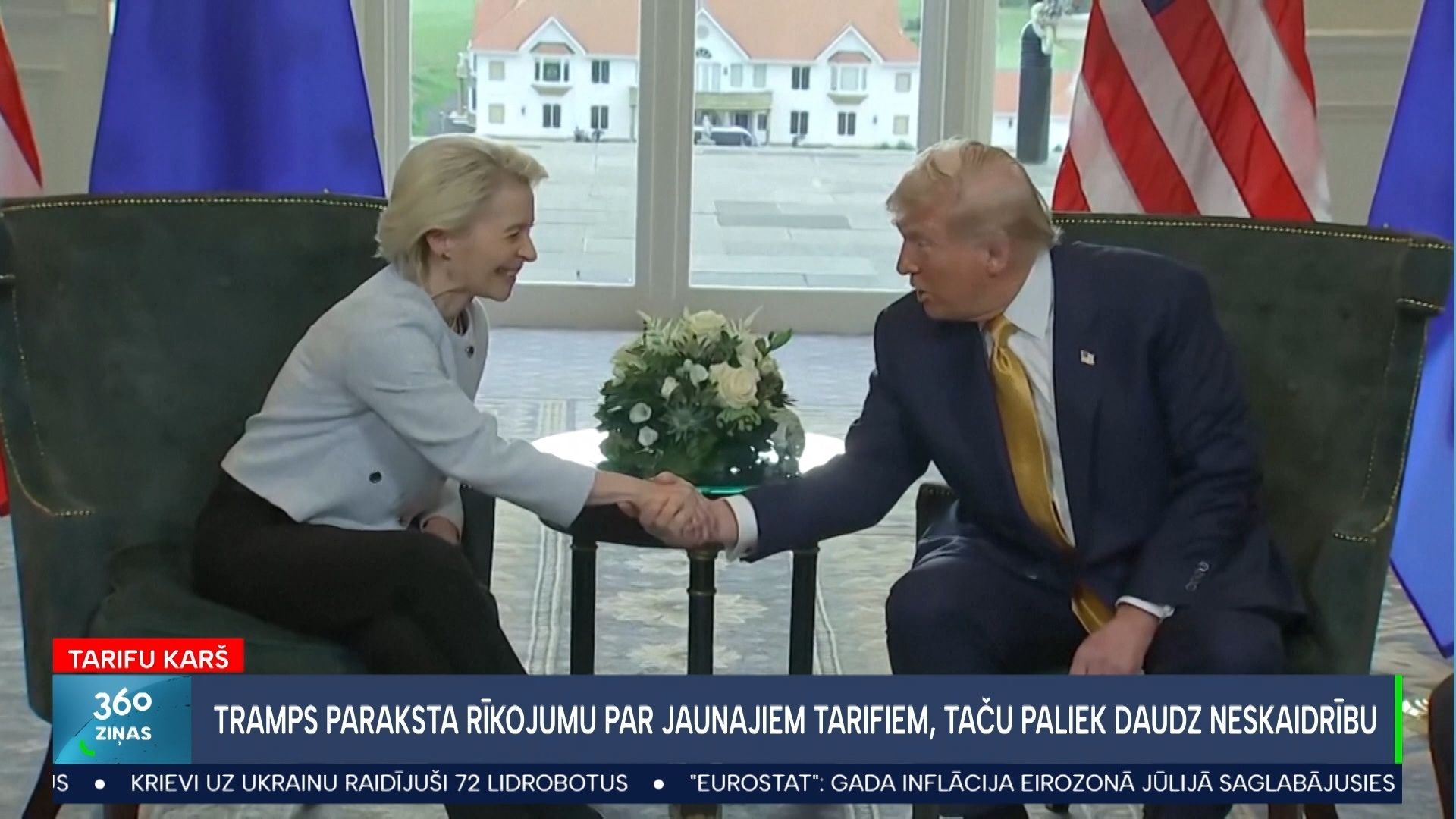 360 Ziņas