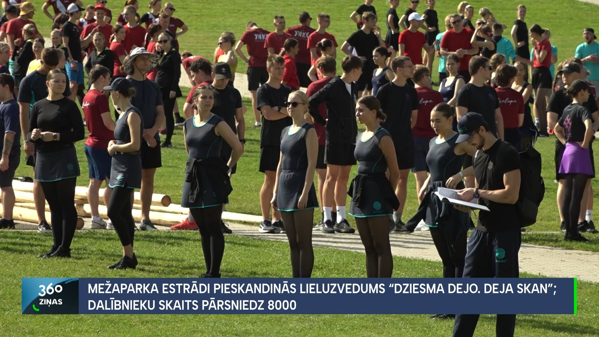 360 Ziņas