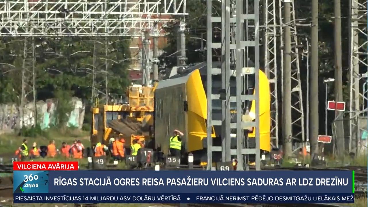 360 Ziņas