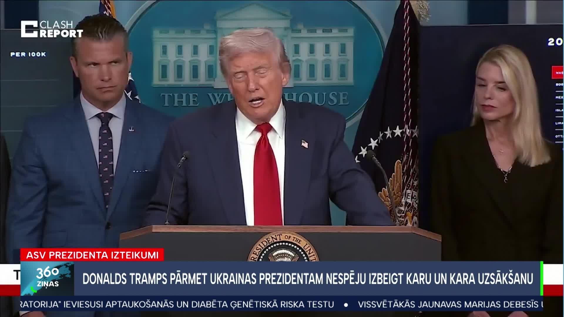 360 Ziņas
