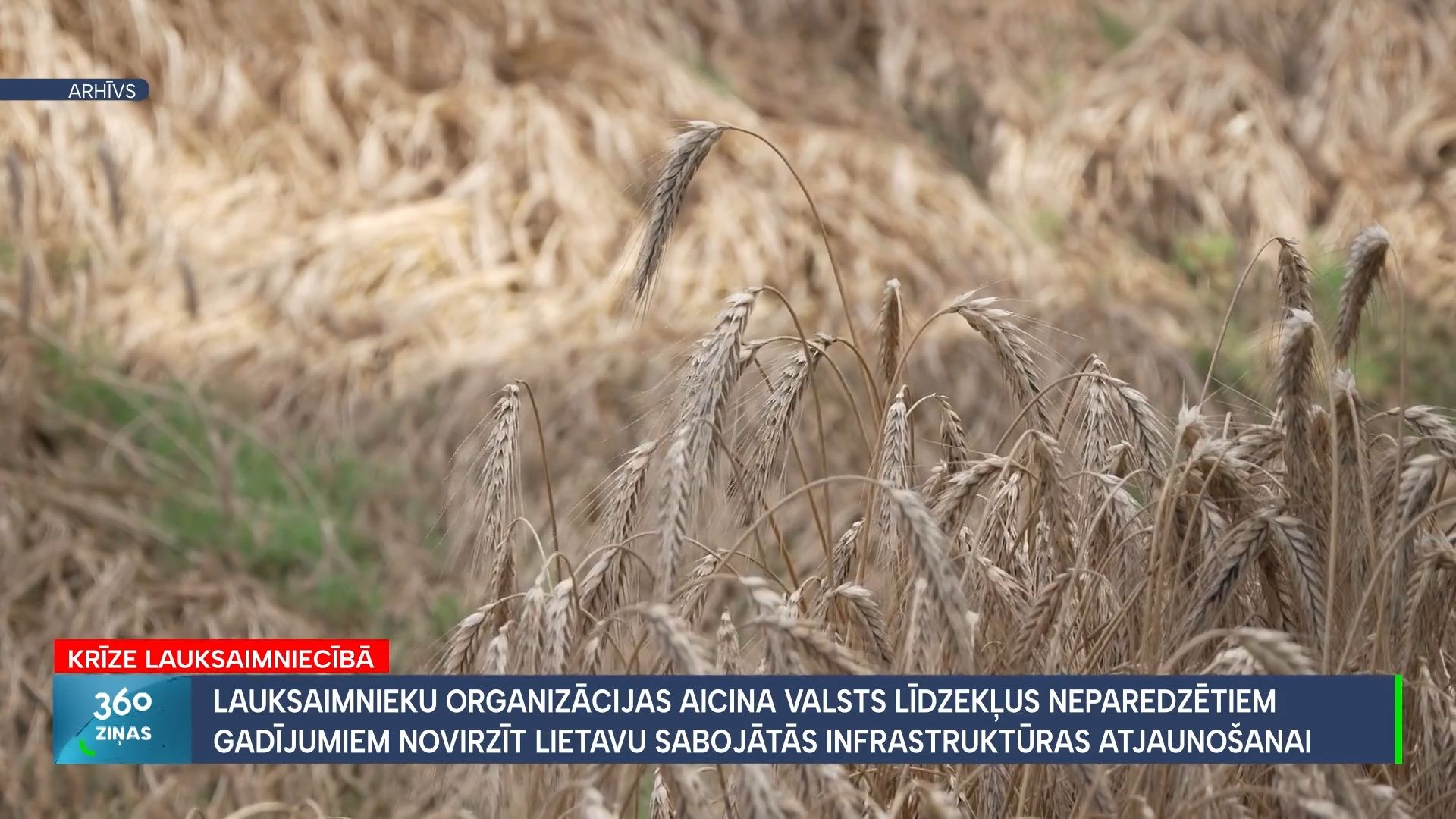 360 Ziņas