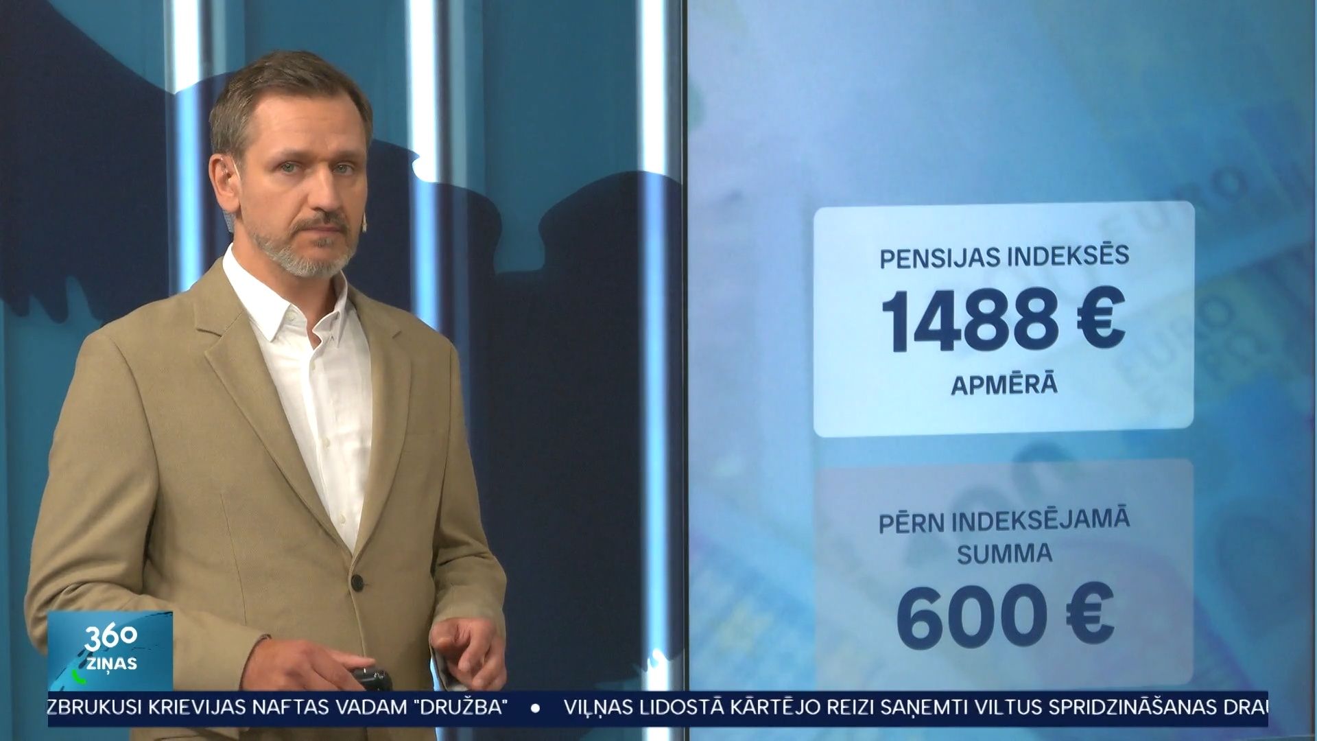 360 Ziņas