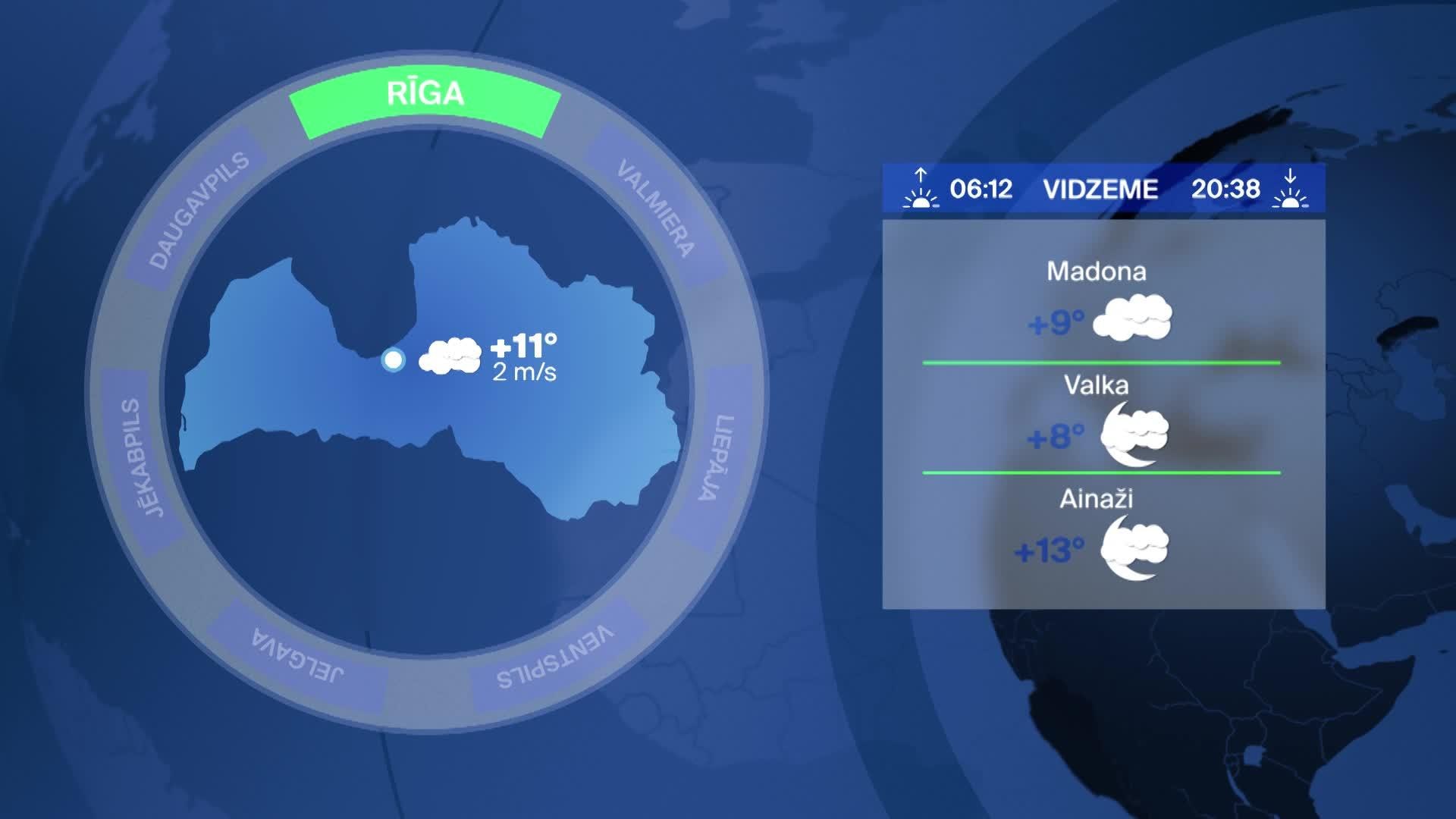 360 Ziņas