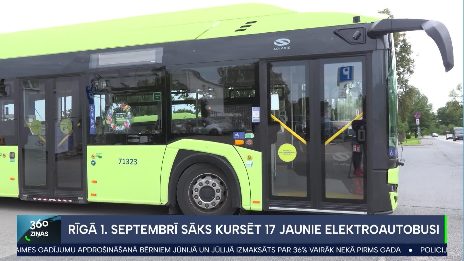 360 Ziņas