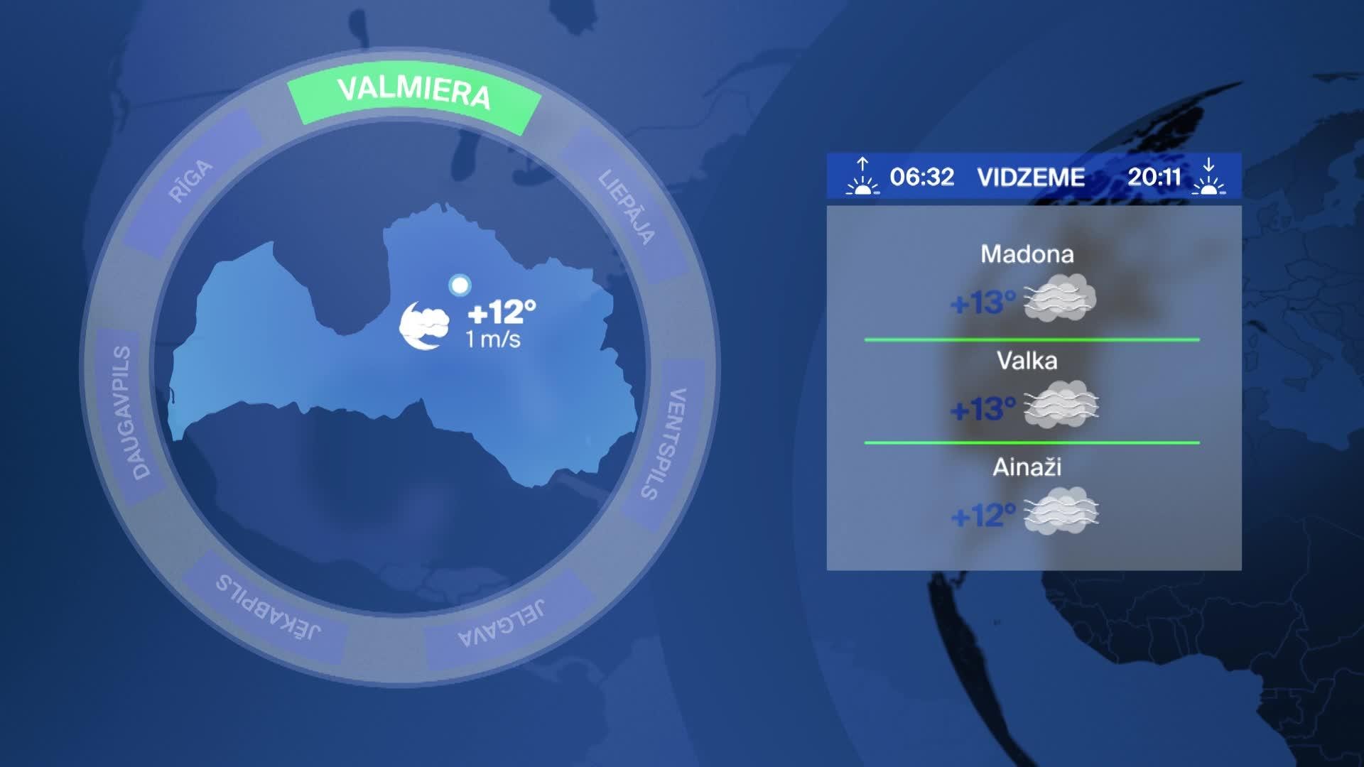 360 Ziņas