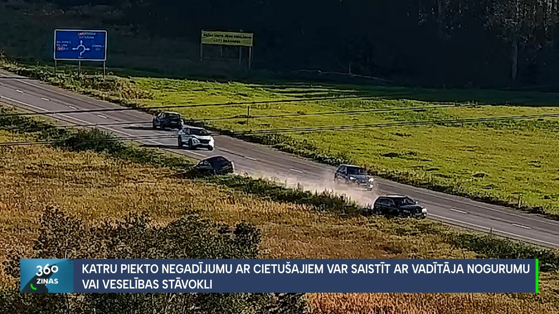 360 Ziņas