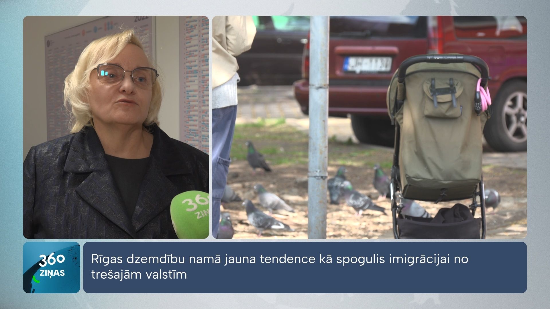 360 Ziņas