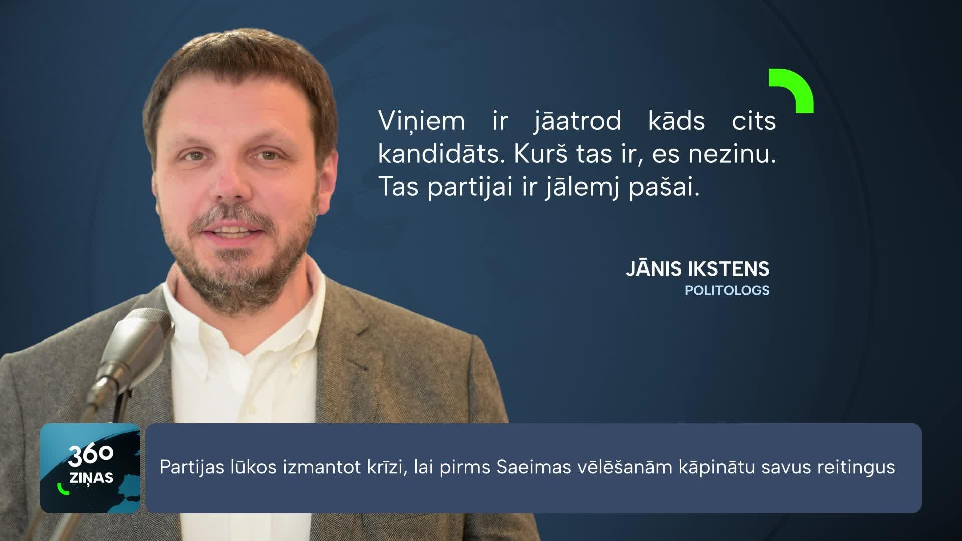 360 Ziņas