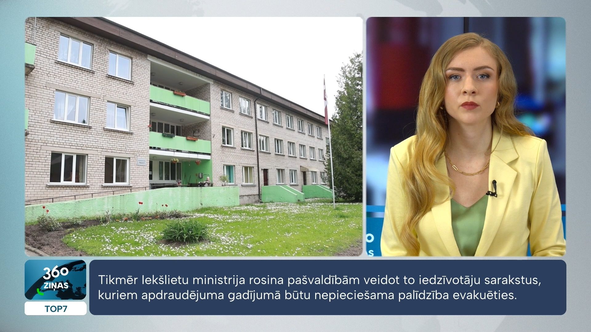 360 Ziņas