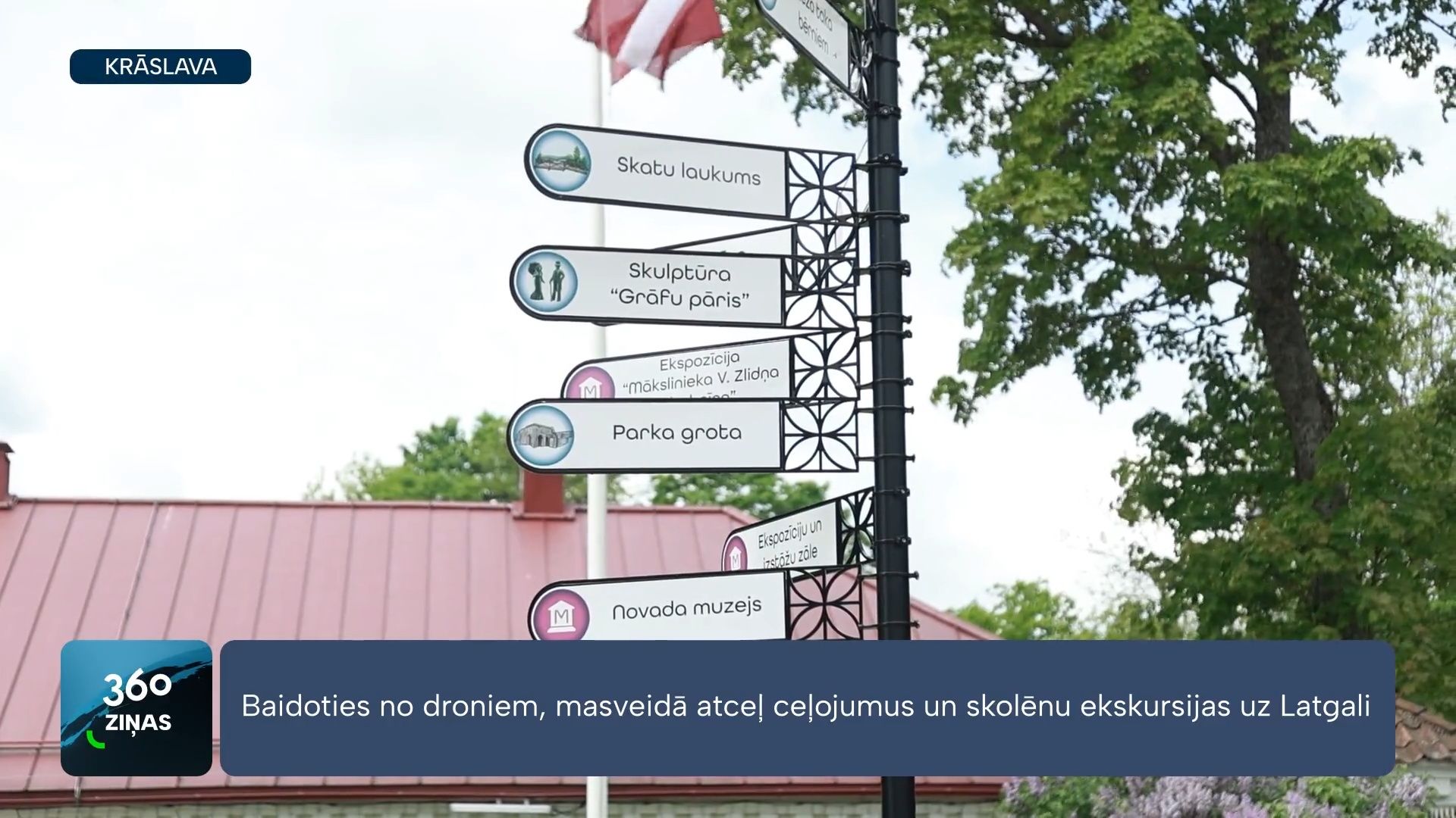 360 Ziņas