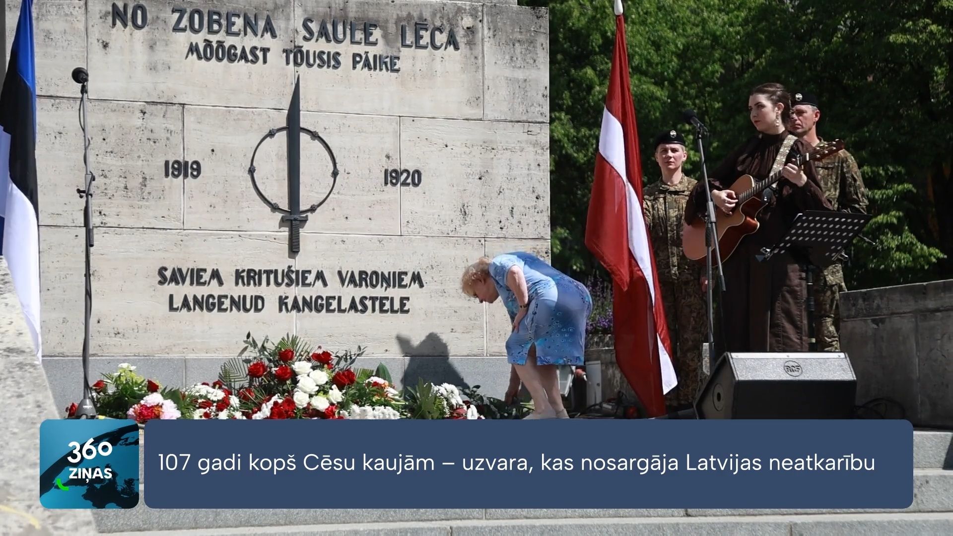 360 Ziņas