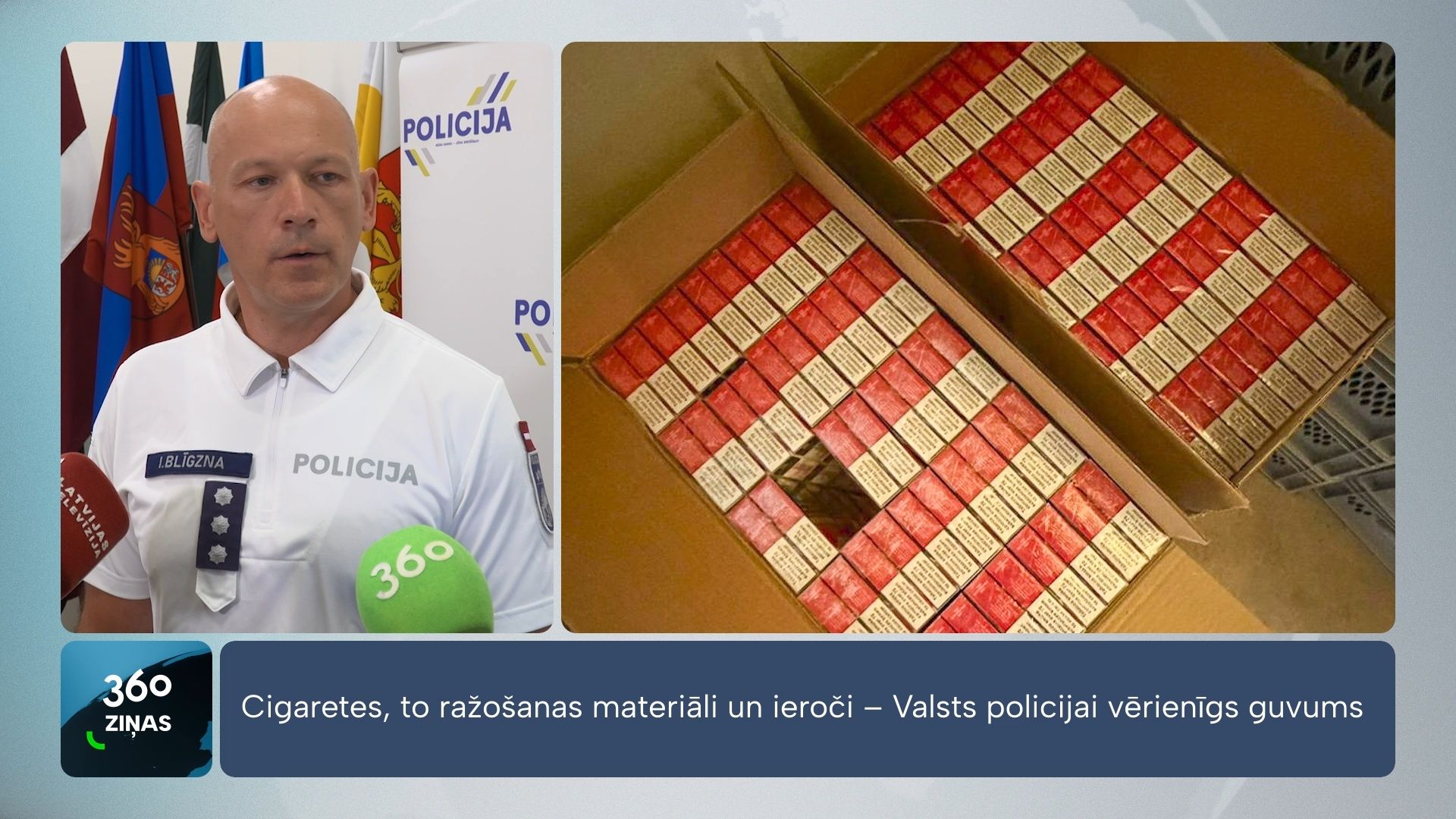 360 Ziņas