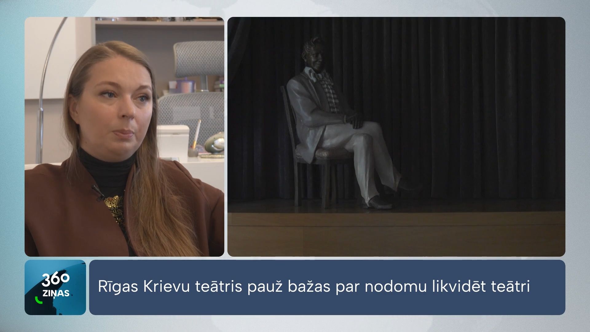 360 Ziņas