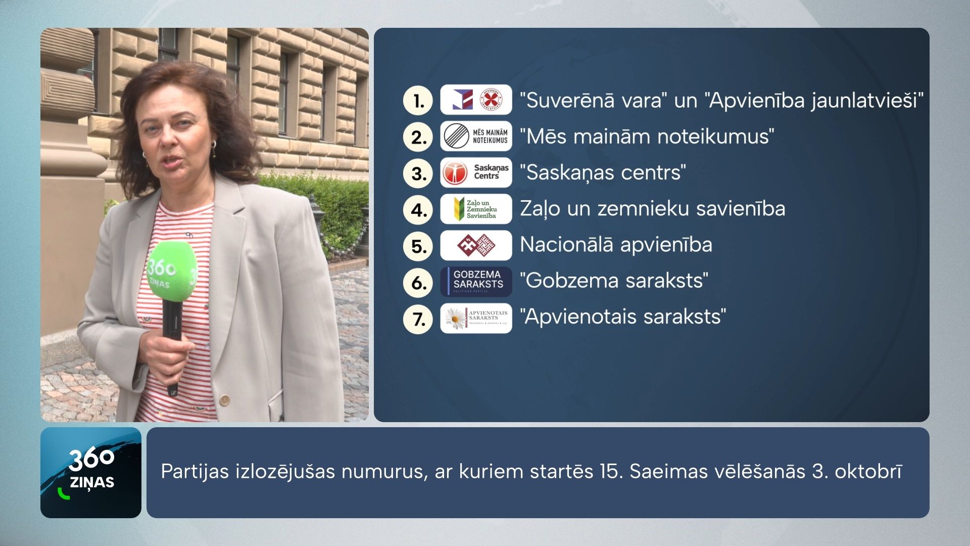 Partijas izlozējušas numurus, ar kuriem startēs 15. Saeimas vēlēšanās 3. oktobrī
