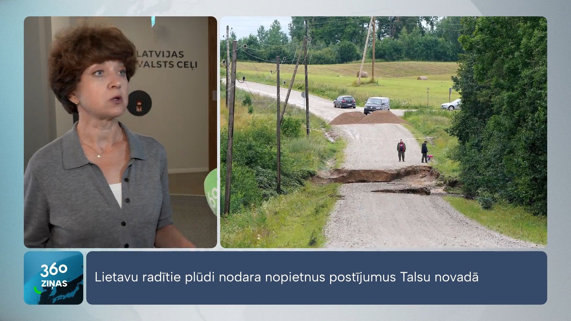 360 Ziņas