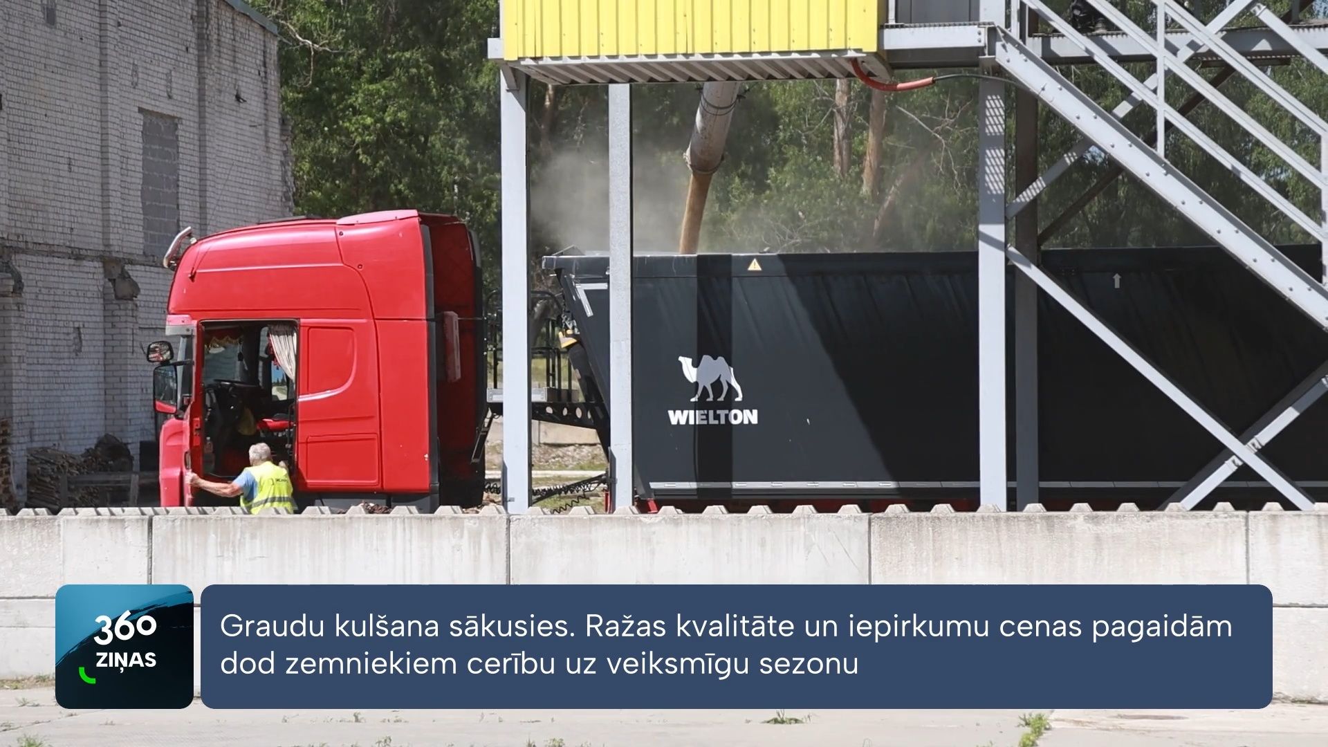 360 Ziņas