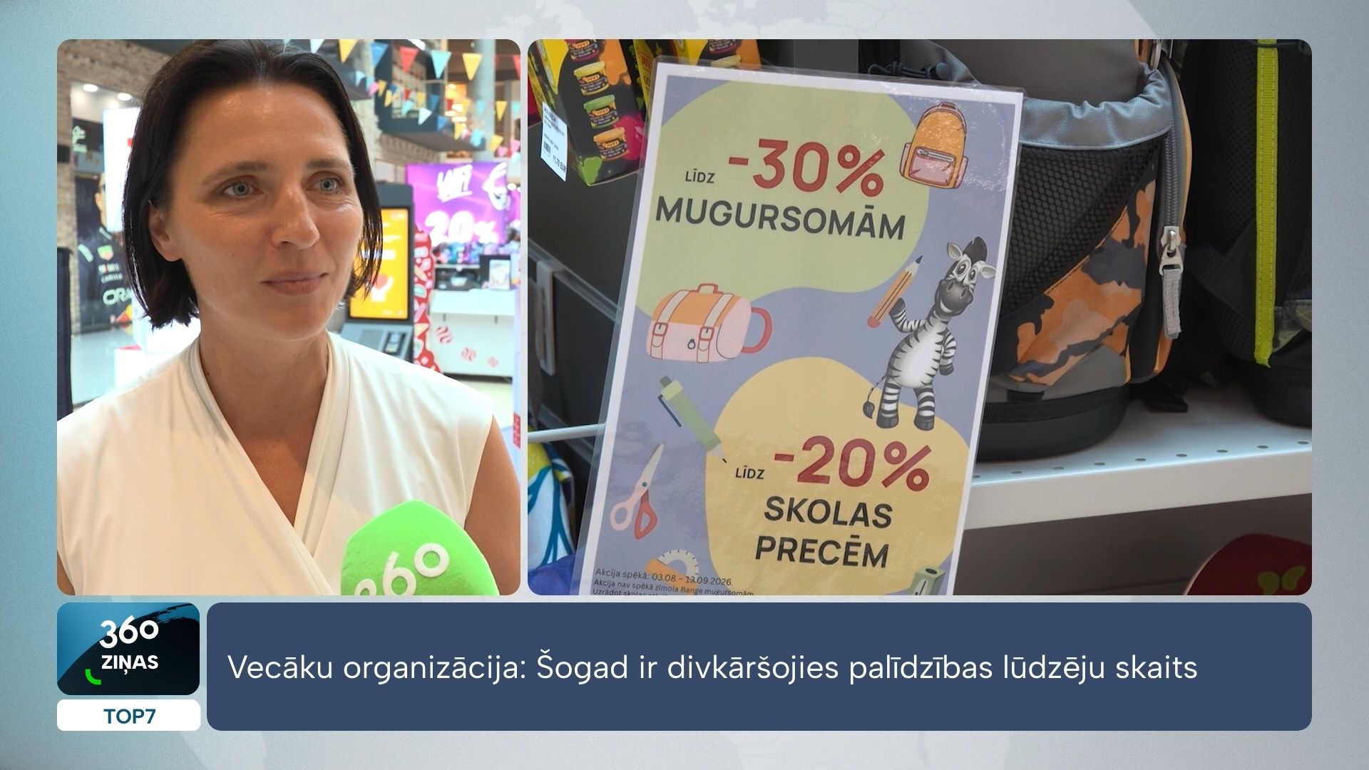 360 Ziņas