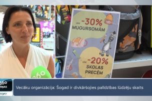 Akcijā “Palīdzēsim sagatavoties skolai kopā!” aicina atbalstīt Latvijas maznodrošinātās ģimenes