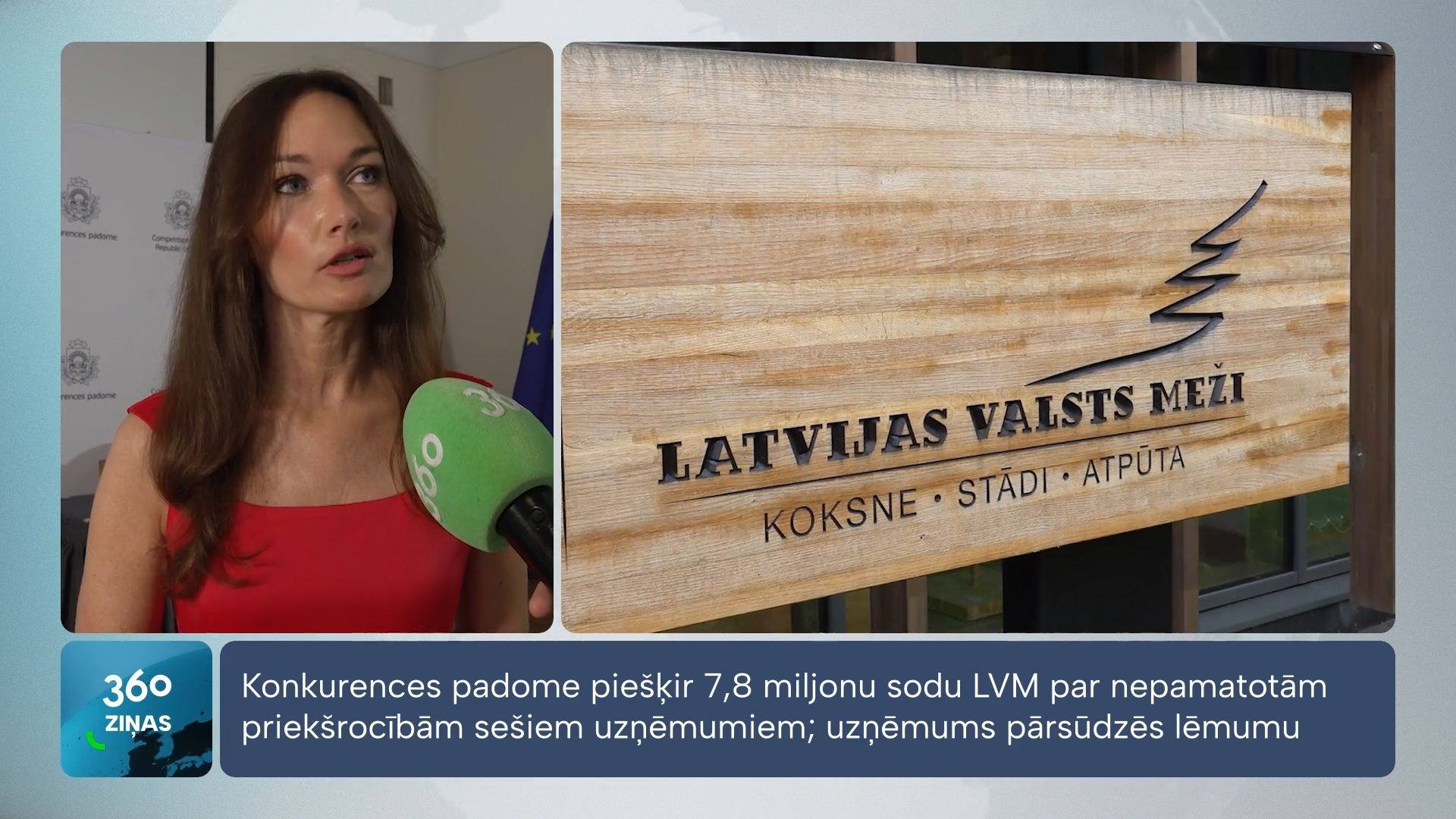 360 Ziņas