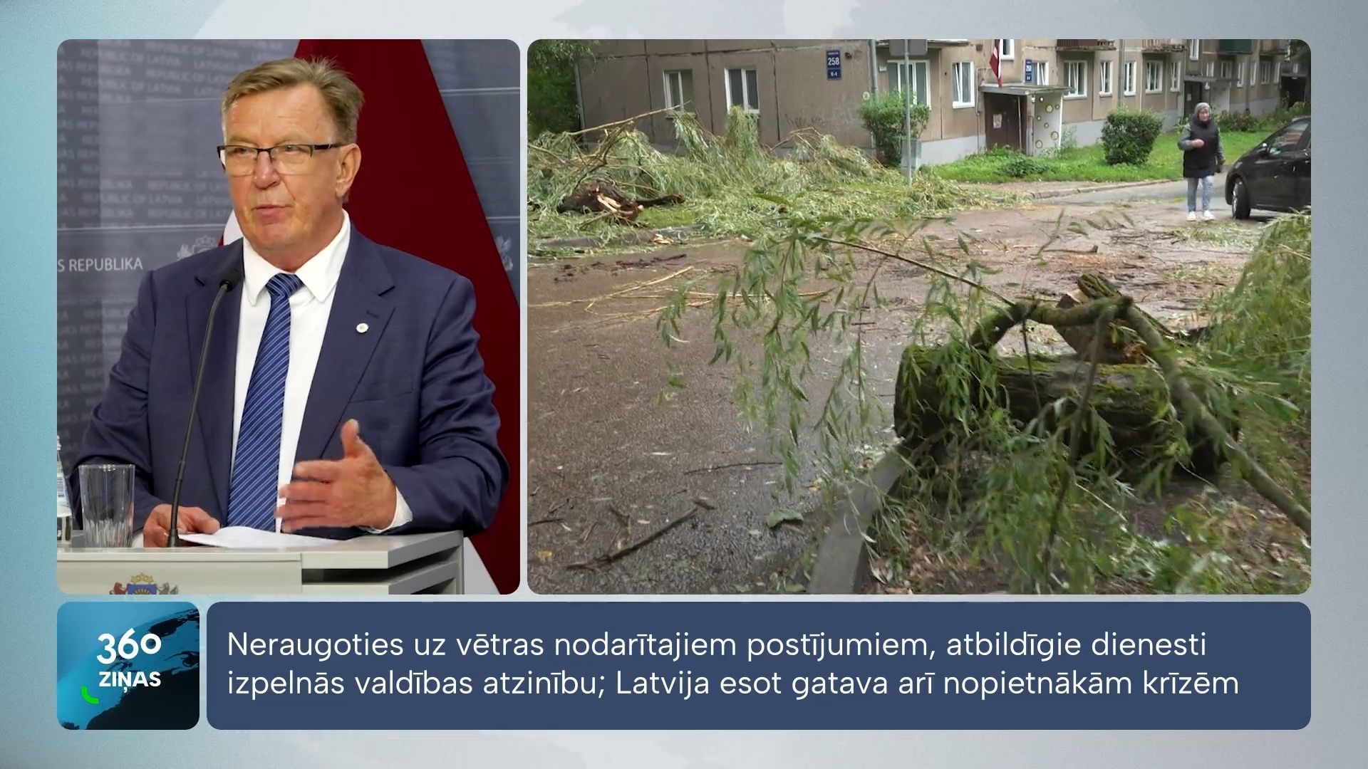 360 Ziņas