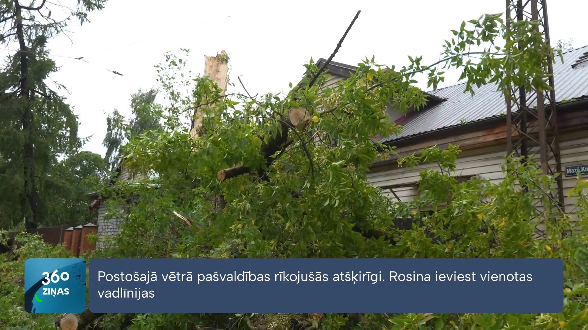 360 Ziņas