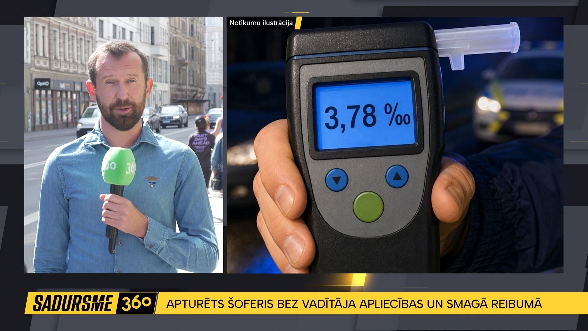 Sadursme 360