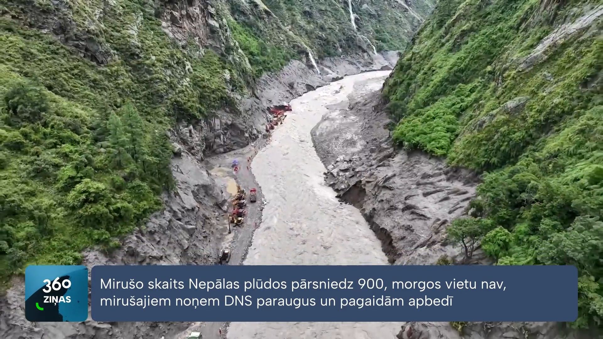 360 Ziņas