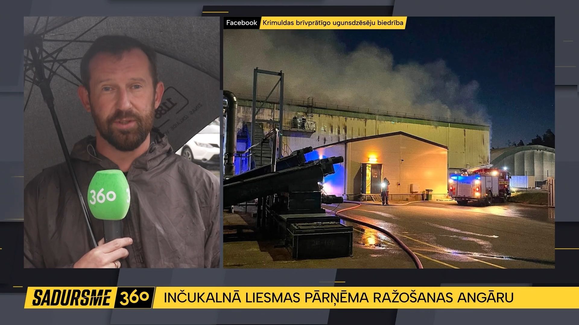 Sadursme 360