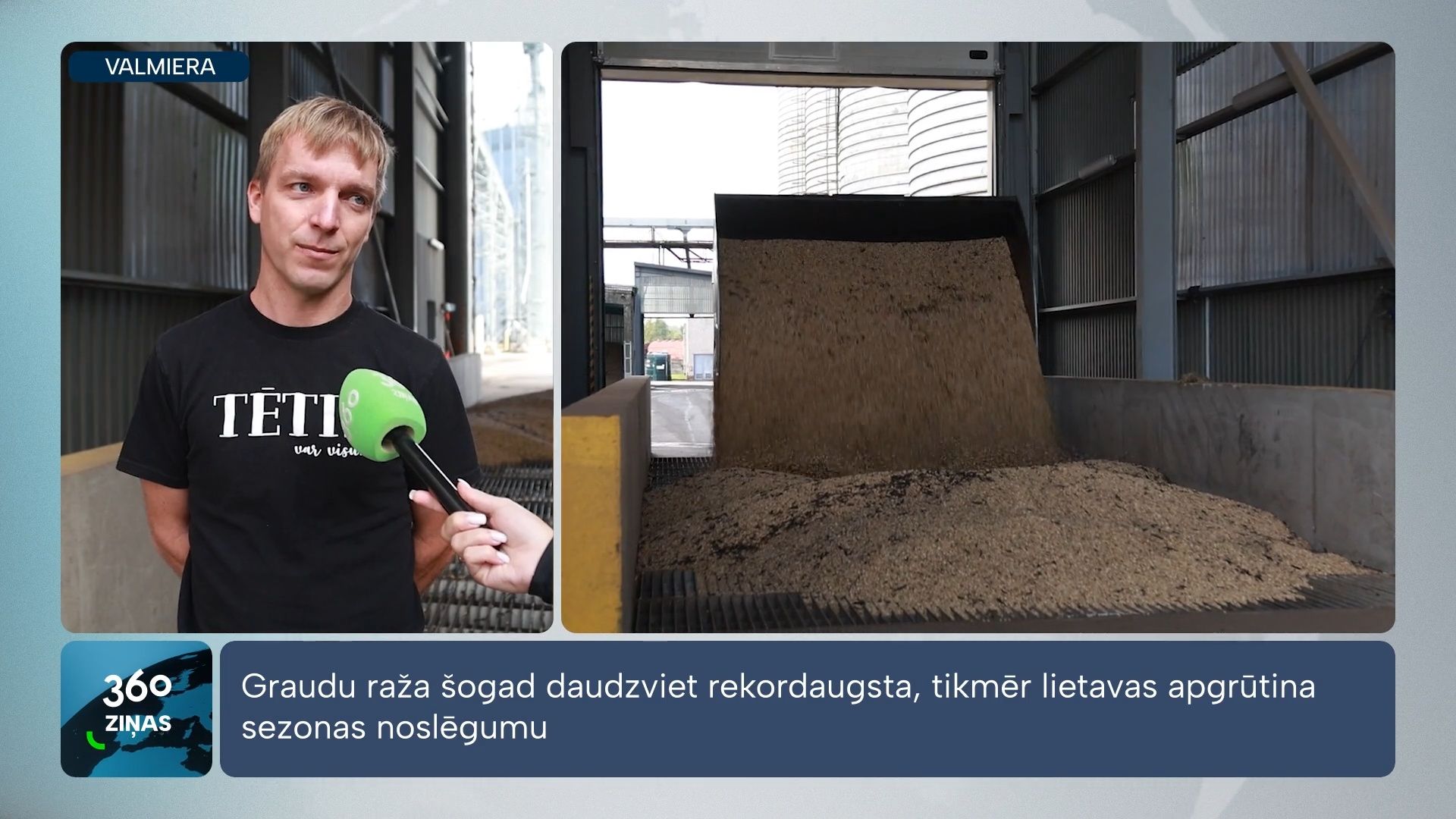 360 Ziņas
