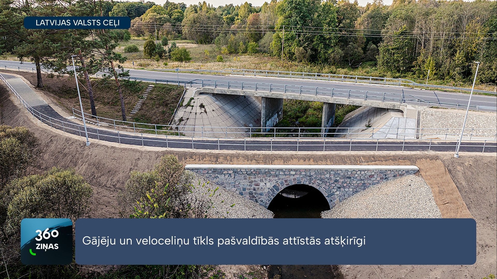 360 Ziņas
