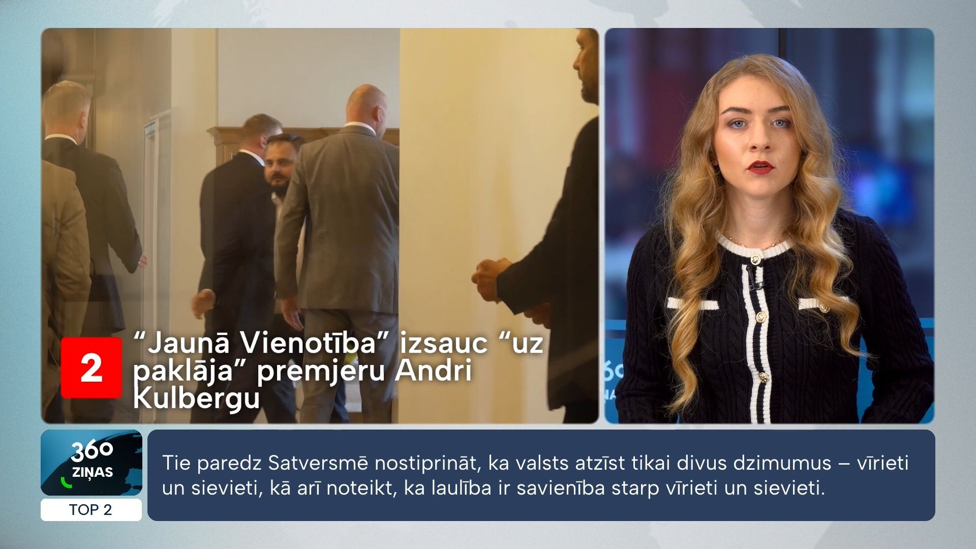 360 Ziņas