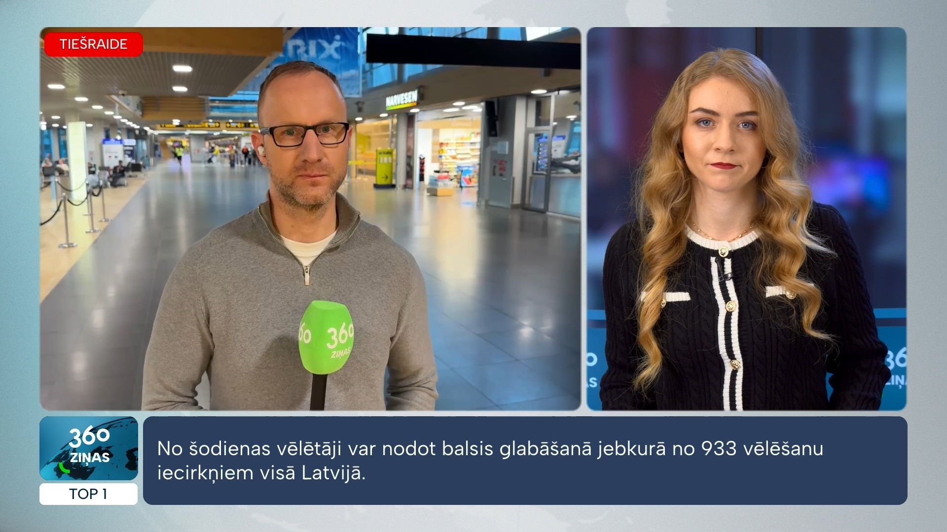 360 Ziņas