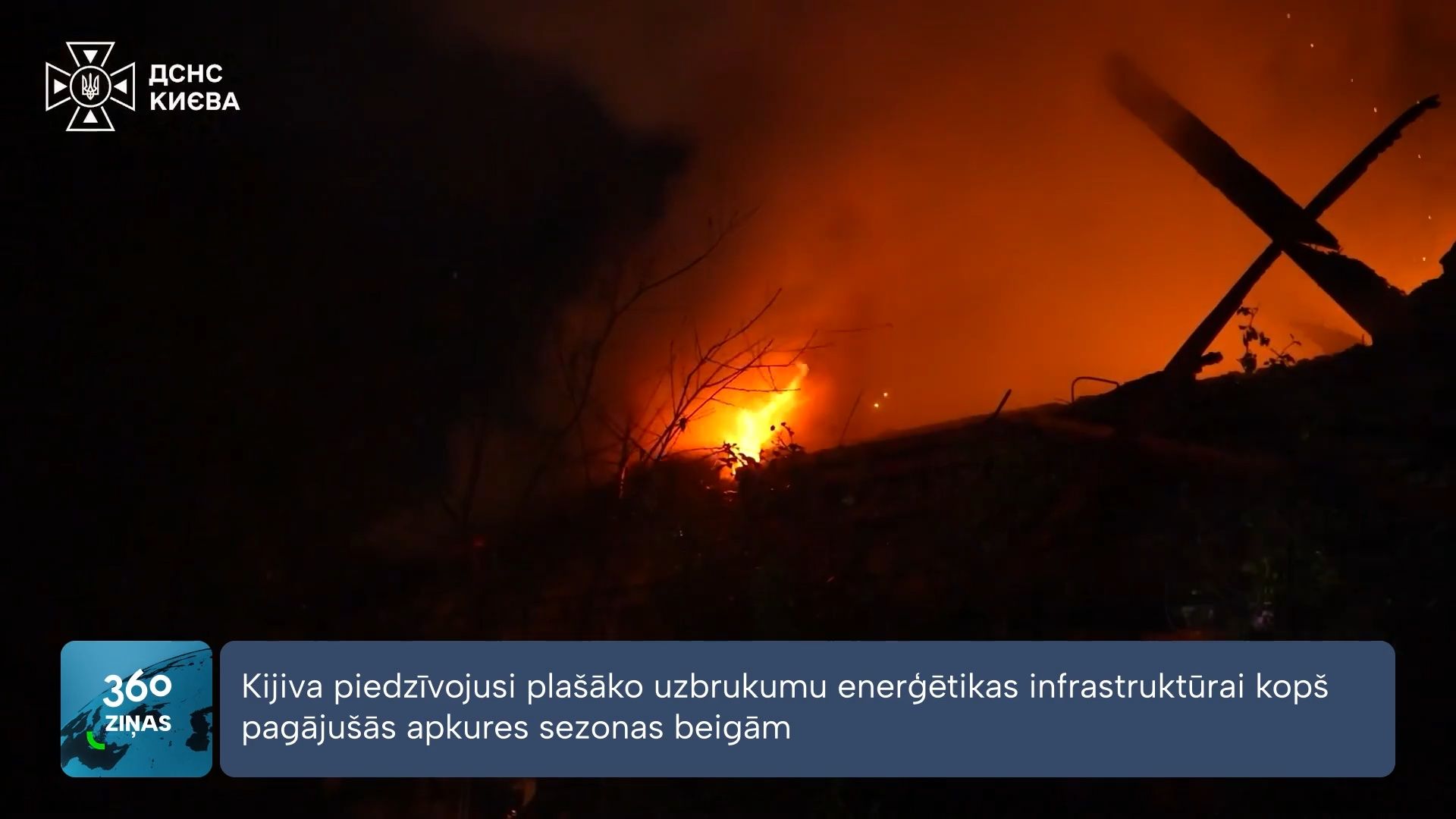 360 Ziņas