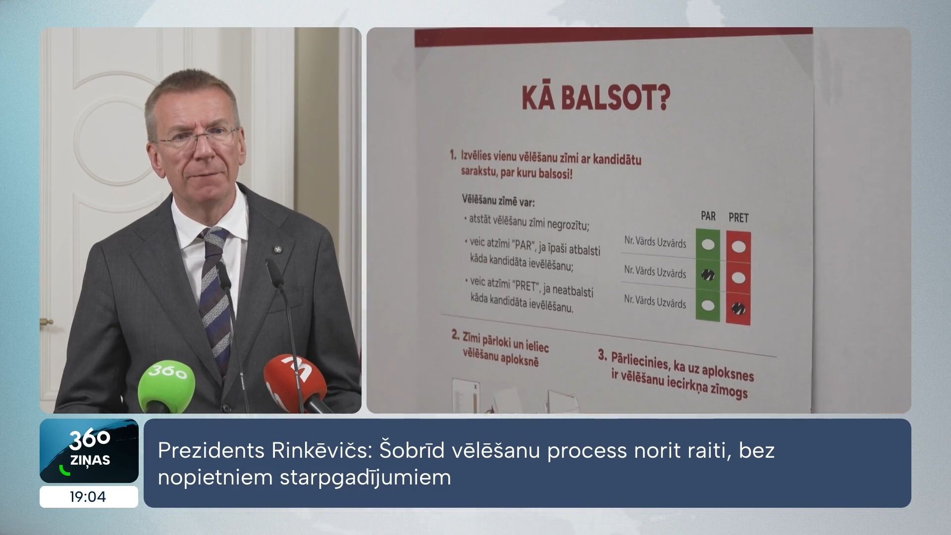 360 Ziņas