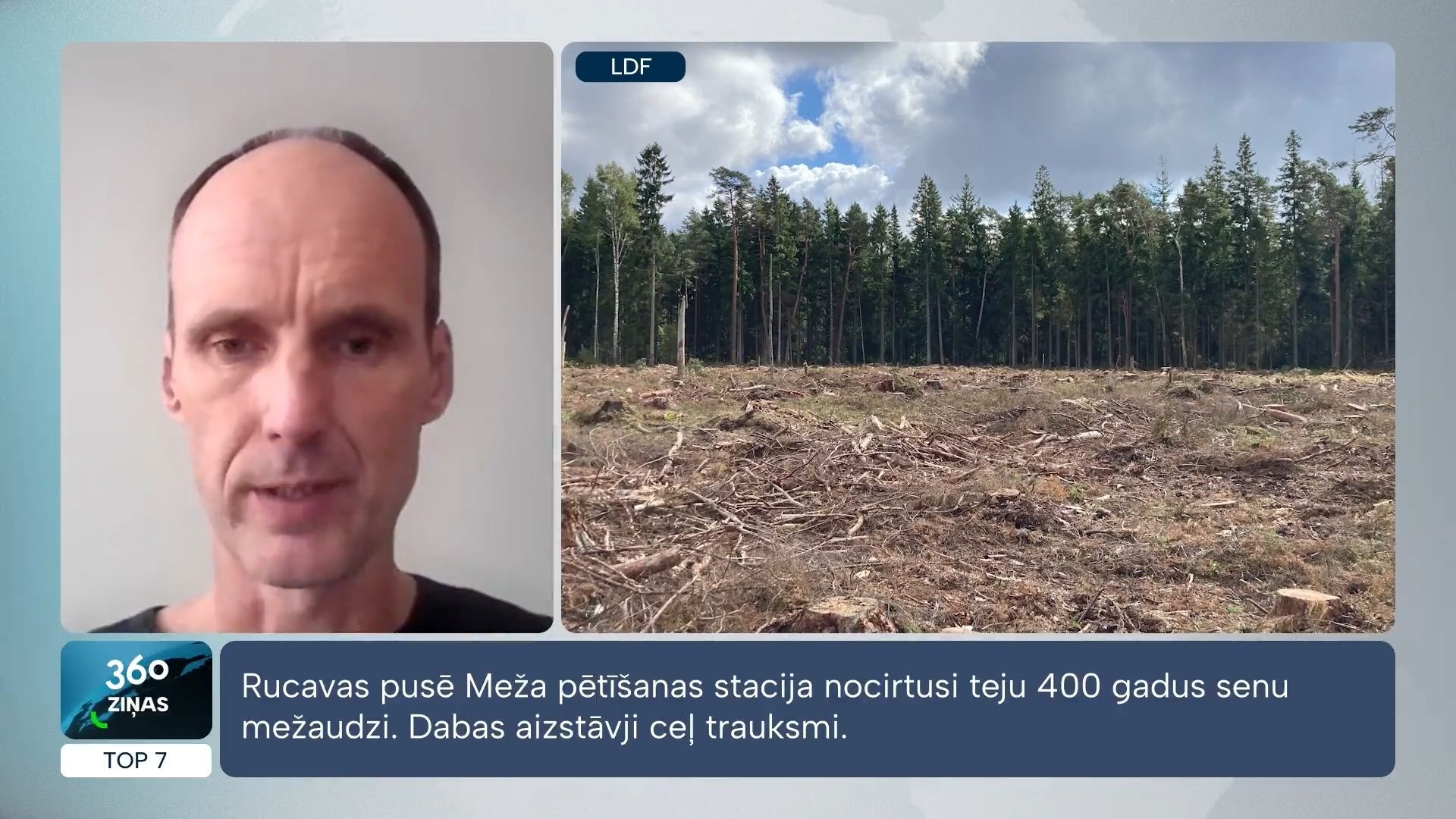 360 Ziņas
