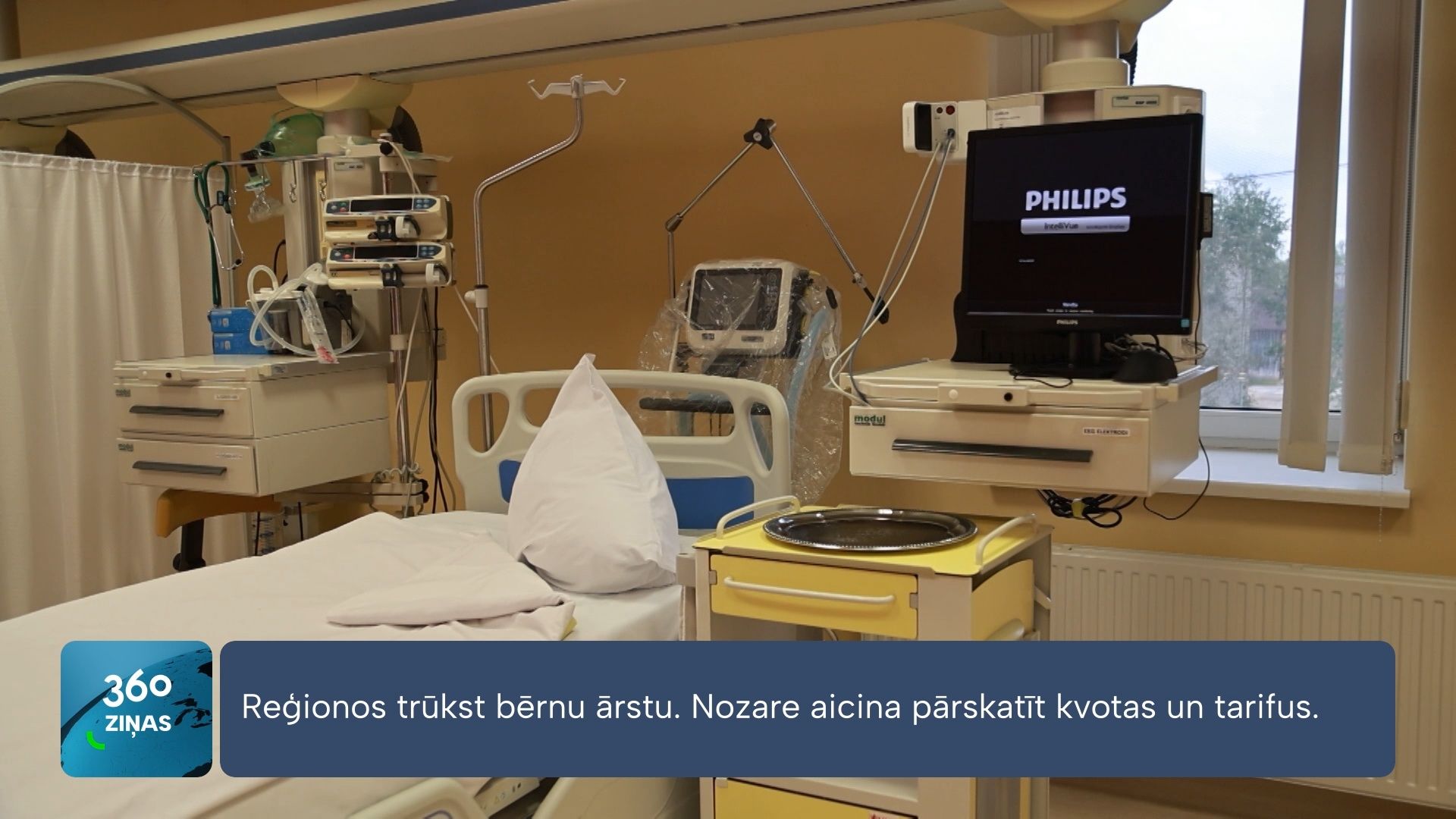 360 Ziņas