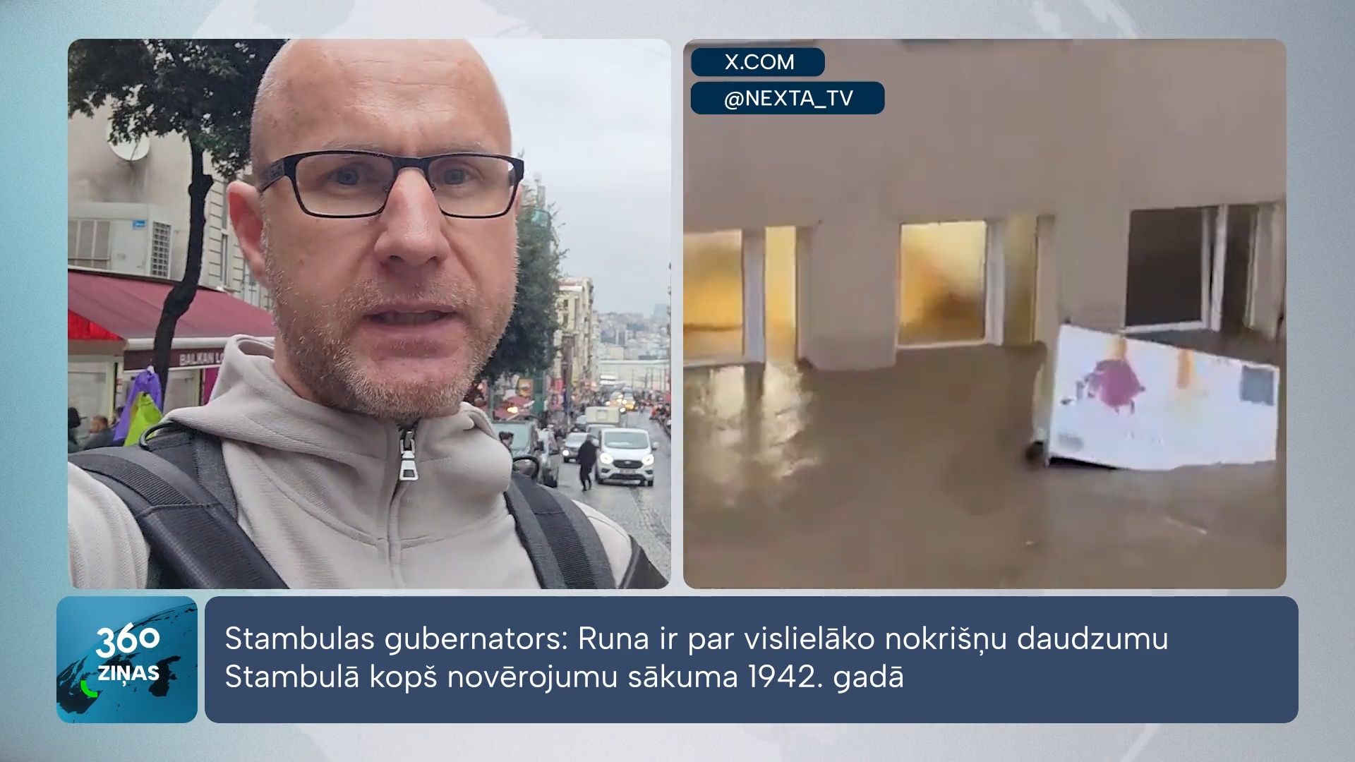 360 Ziņas