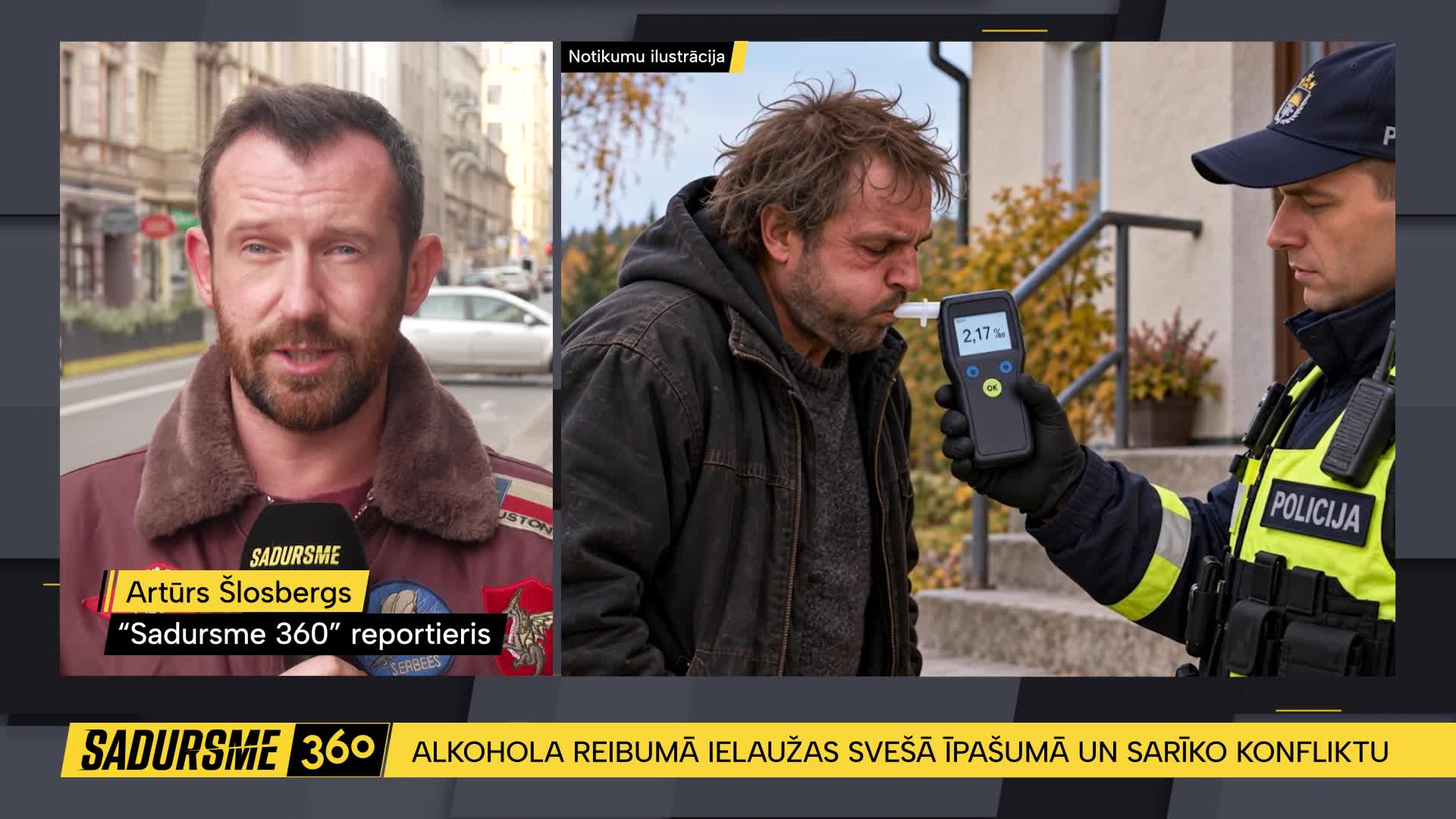 Sadursme 360