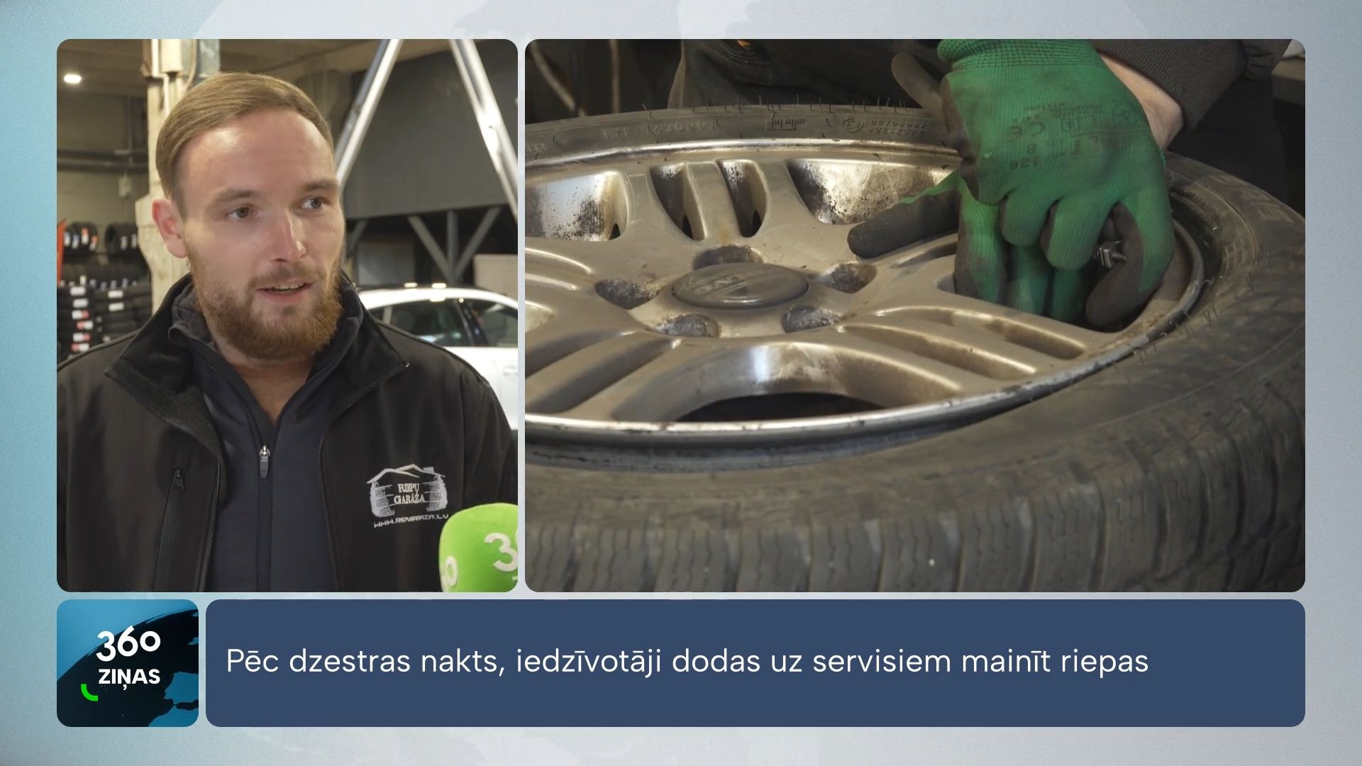 360 Ziņas