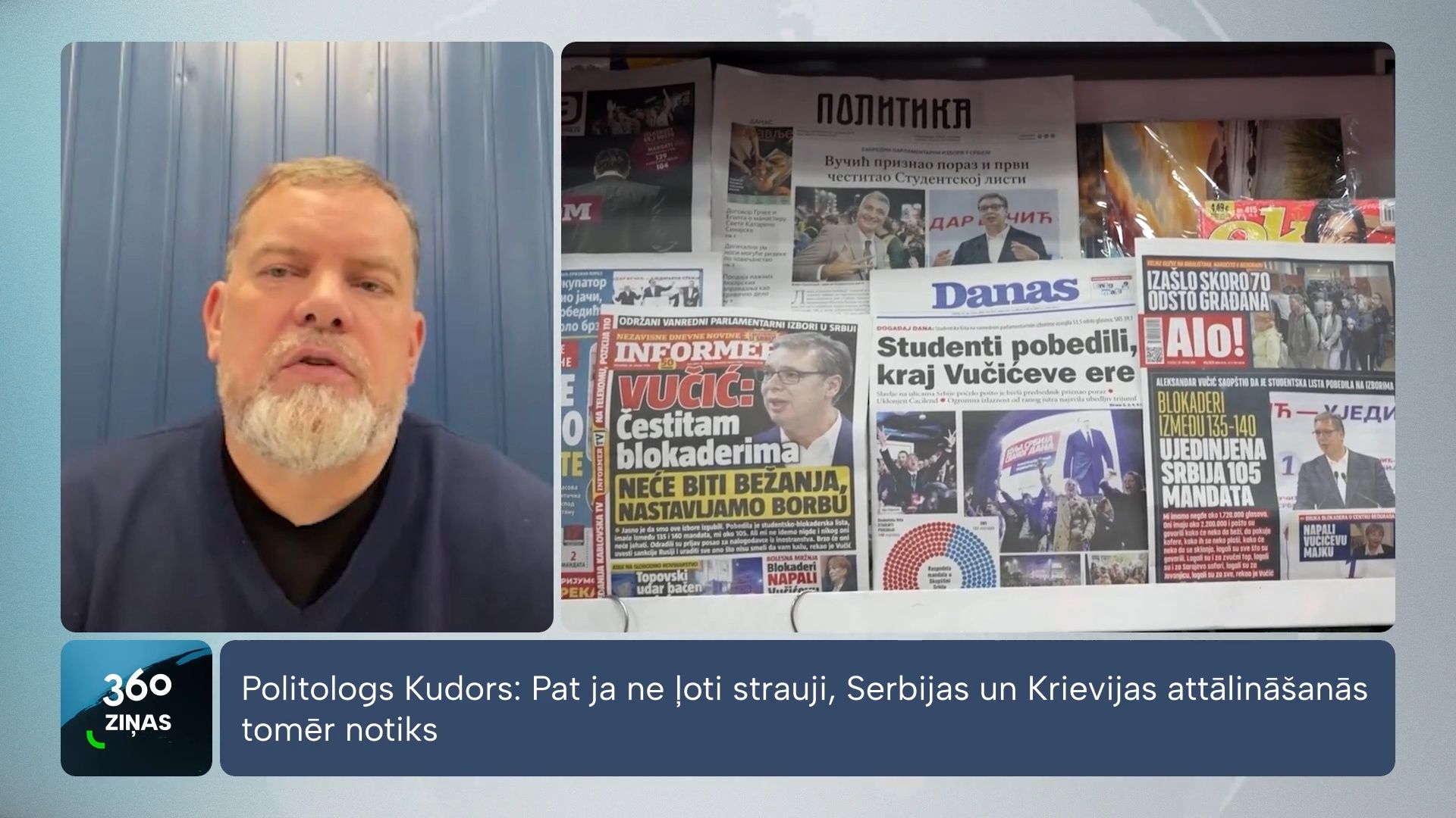 360 Ziņas