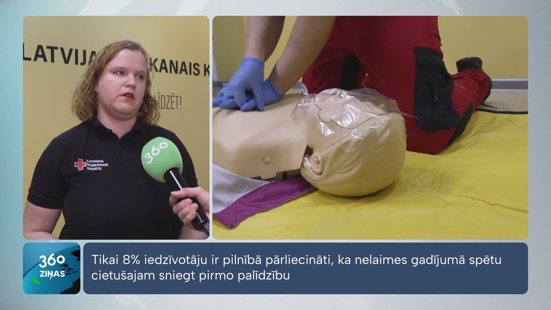 360 Ziņas