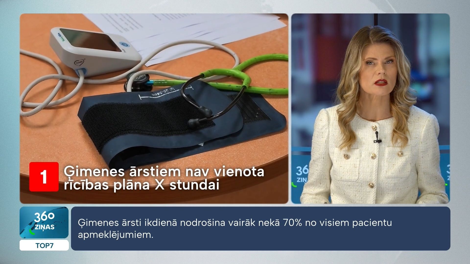 360 Ziņas