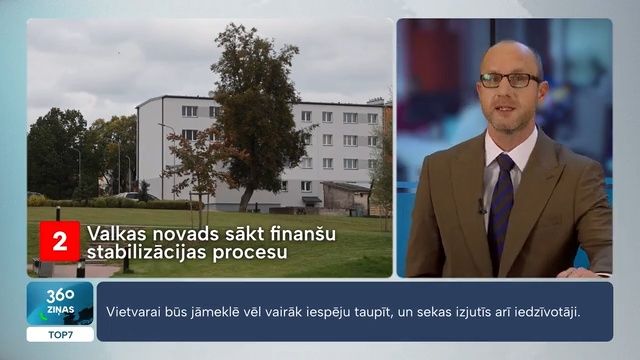 360 Ziņas