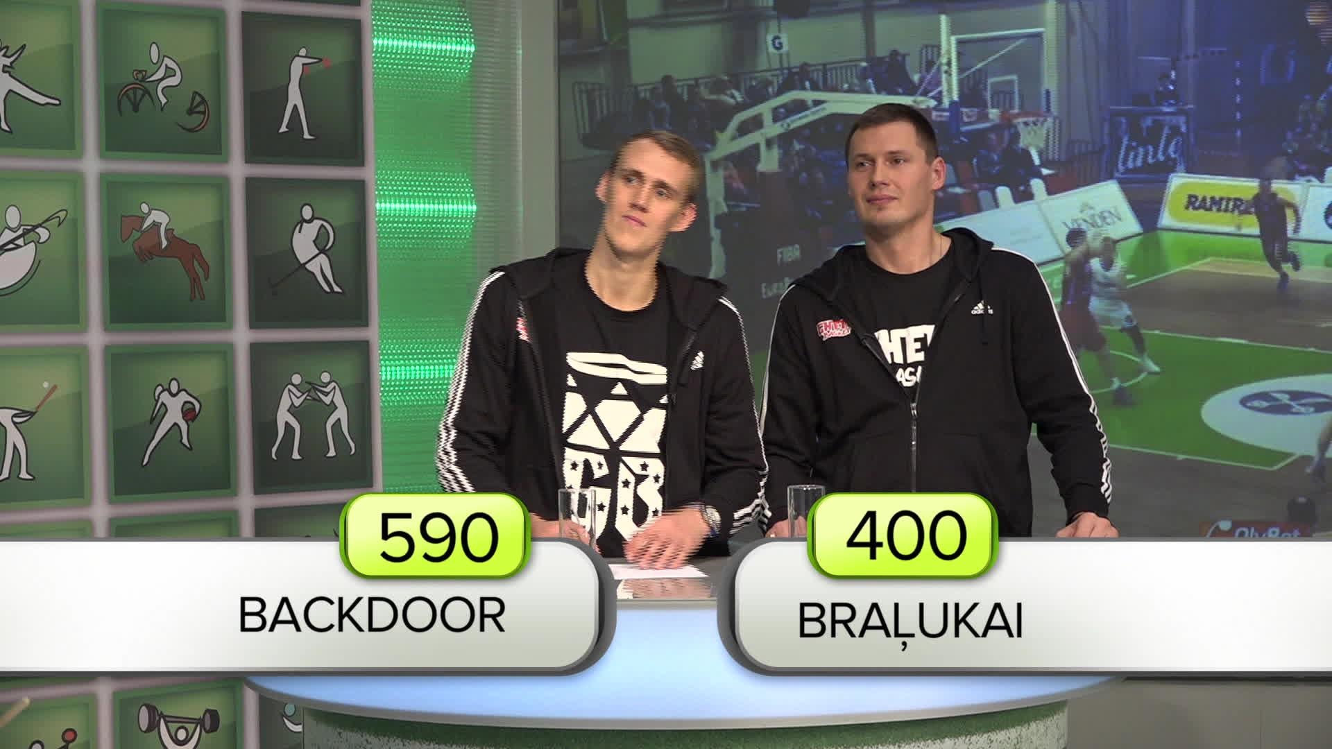 Vai zini vairāk par Kreipānu?